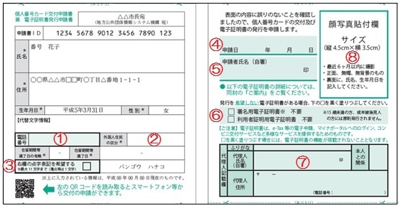 マイナンバー個人番号カード 郵送で申請する方法 発行までを確認