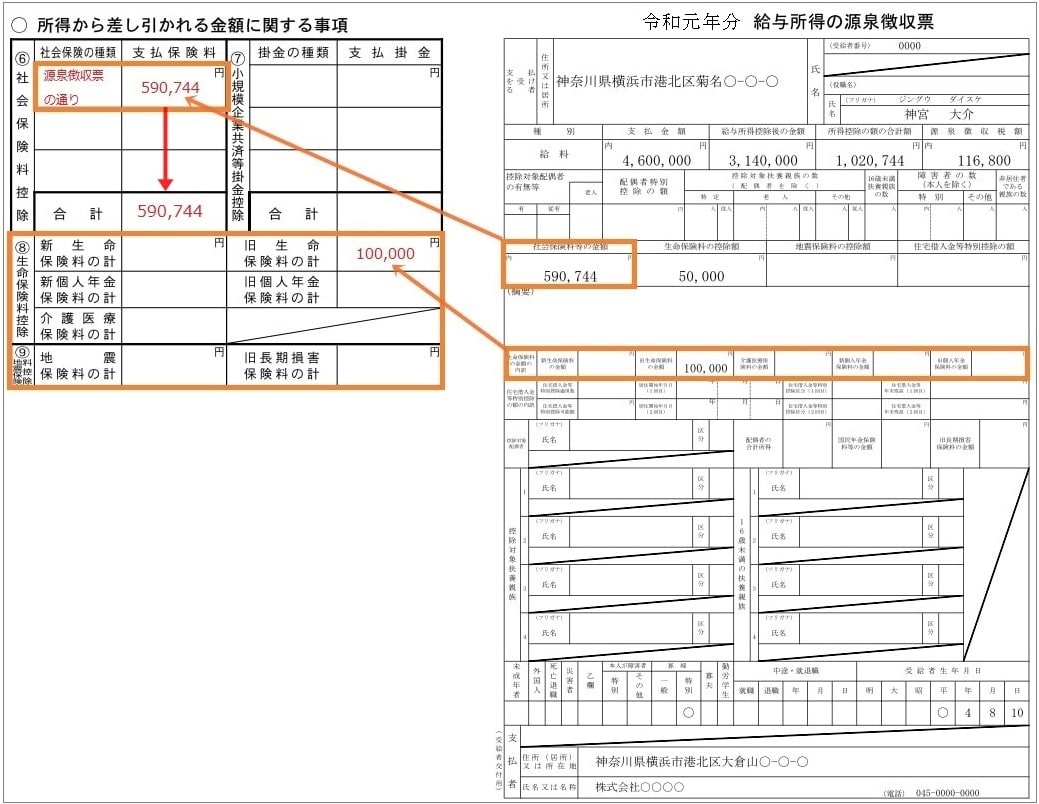 会社員で副業 バイト している人の確定申告 記入例で書き方を確認