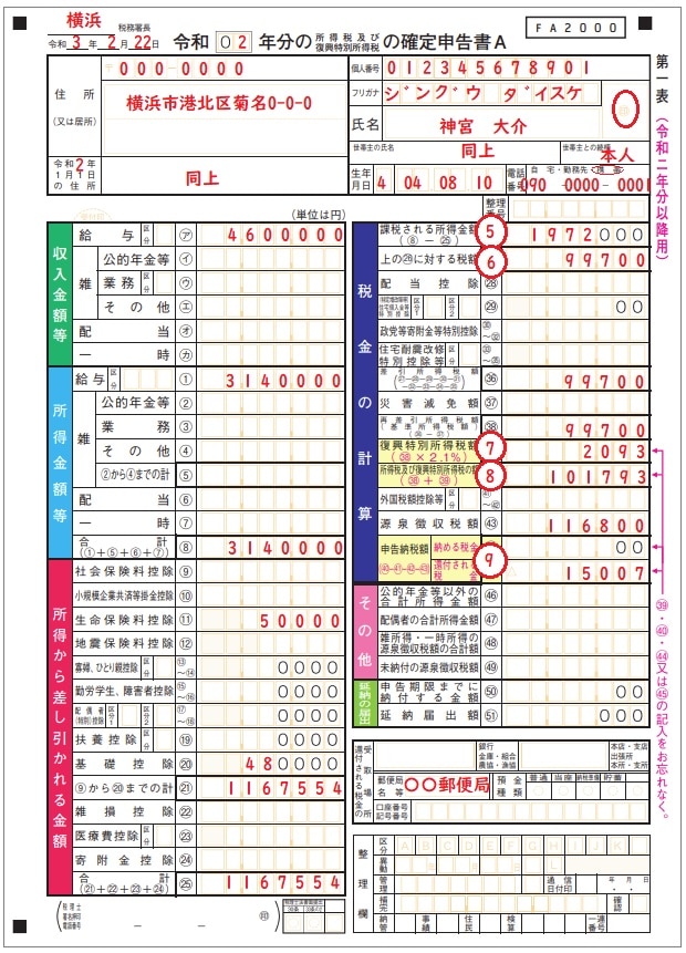 年末調整で忘れた国民年金控除 確定申告で税金を取り戻す方法