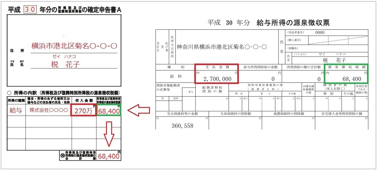 年の途中で退職した人の税金はいくら戻る？確定申告書の書き ...