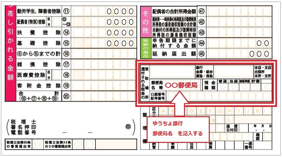 確定申告の還付金 郵便局の窓口で受取る方法と受取先を変更する手続き