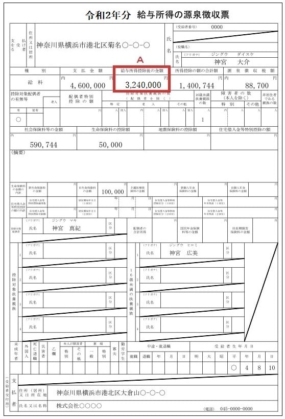 児童手当をもらうための条件 所得制限の確認方法と申請方法を解説