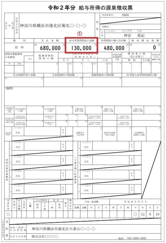 学生や未成年でも住民税はかかる アルバイトで稼いでいい金額を確認