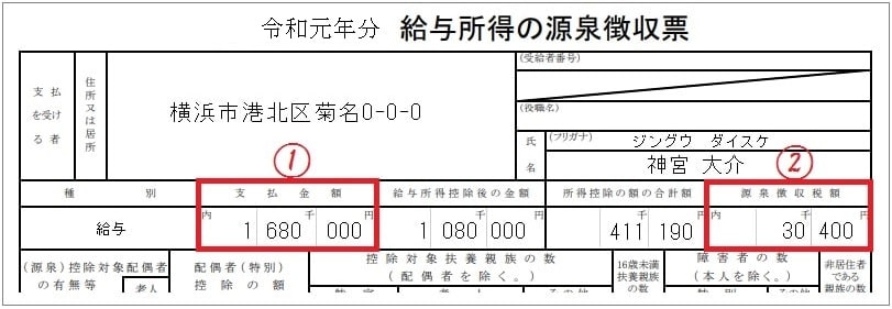 年金を受給しながらパート アルバイトをしている人の確定申告書の書き方