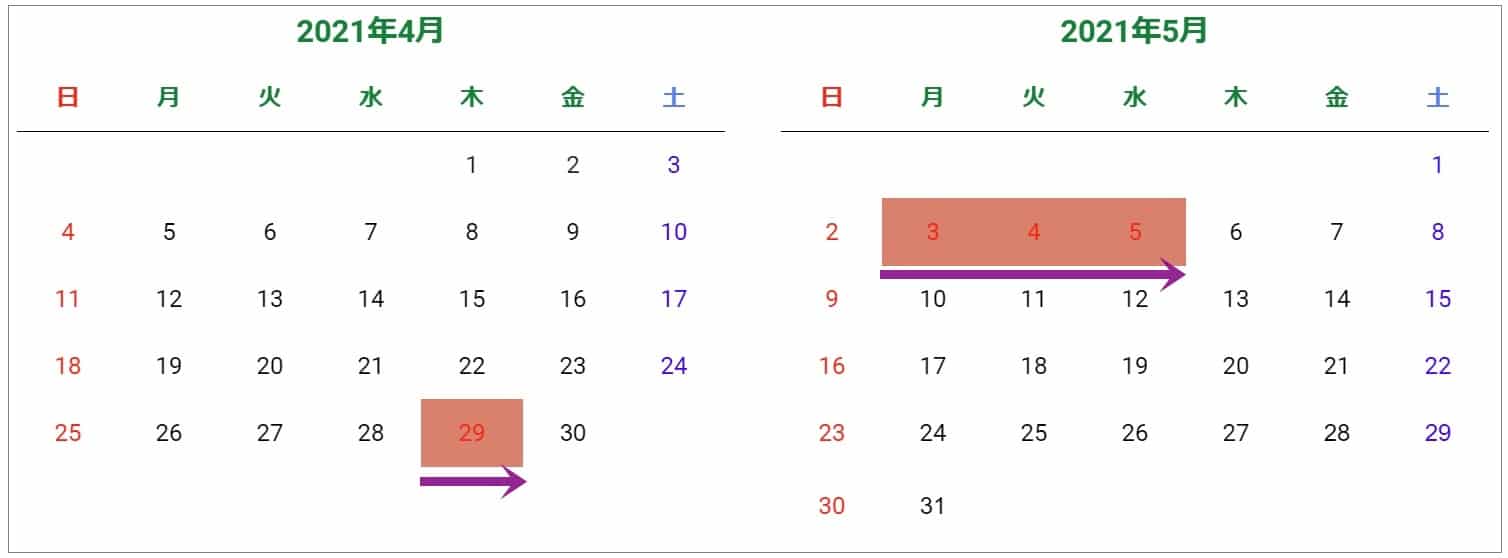 2021年ｇｗ ゴールデンウィーク 中の市役所 役場の開庁日を確認