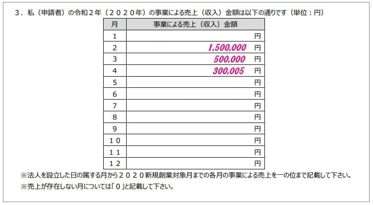今年開業の個人 フリーランス 持続化給付金に係る収入等申立書 の書き方