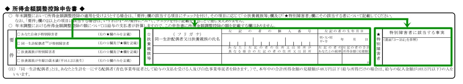 令和２年分 年末調整 所得金額調整控除申告書の書き方を記入例付で解説