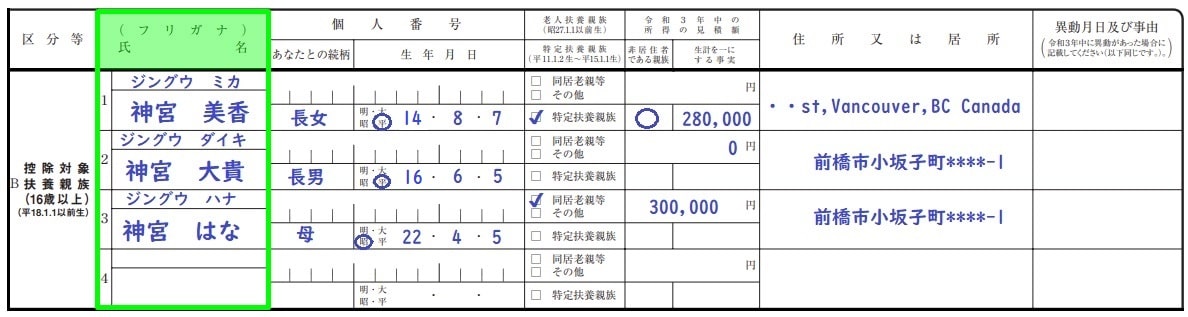 年末調整 令和４年分 扶養控除等申告書 控除対象扶養親族 の書き方