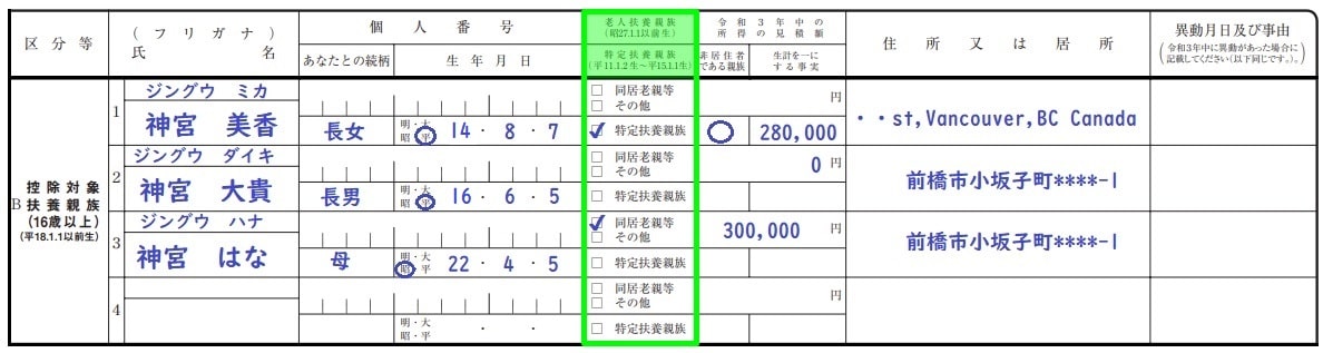 年末調整 令和４年分 扶養控除等申告書 控除対象扶養親族 の書き方