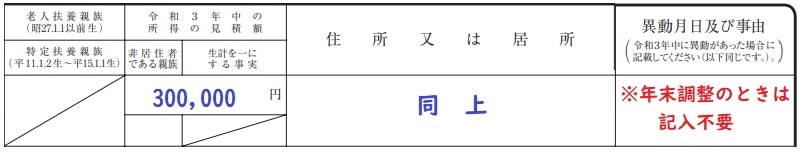 令和3年分 扶養控除等申告書の 源泉控除対象配偶者 の条件と書き方