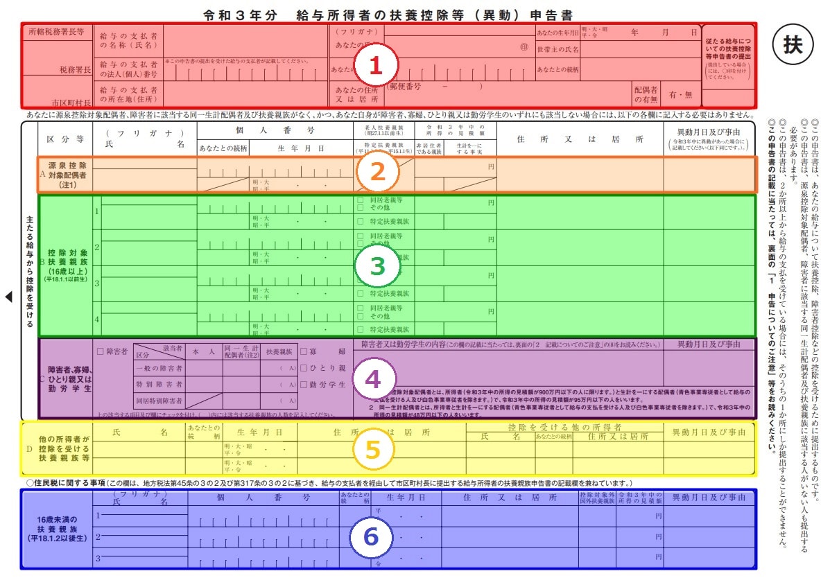 年末調整 令和3年分 扶養控除等申告書の書き方と記入例