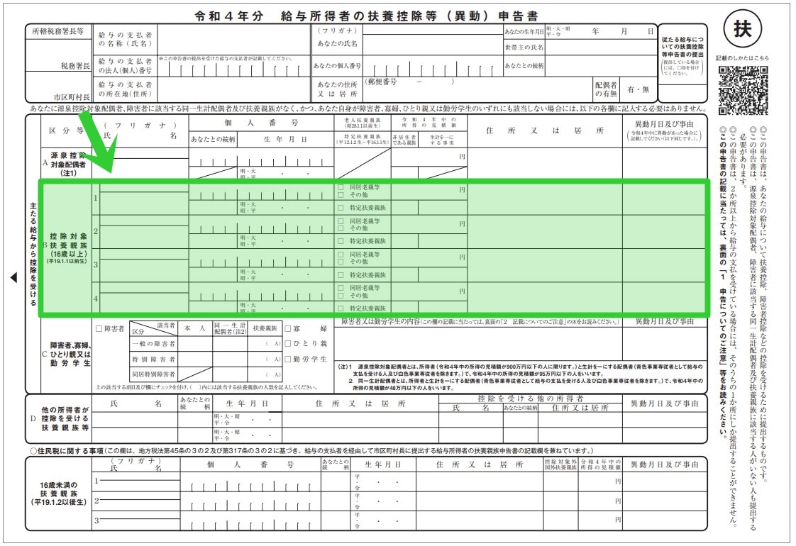 年末調整21 令和4年分 扶養控除等申告書の書き方と記入例